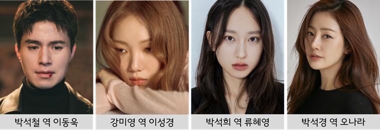 착한사나이 출연진
