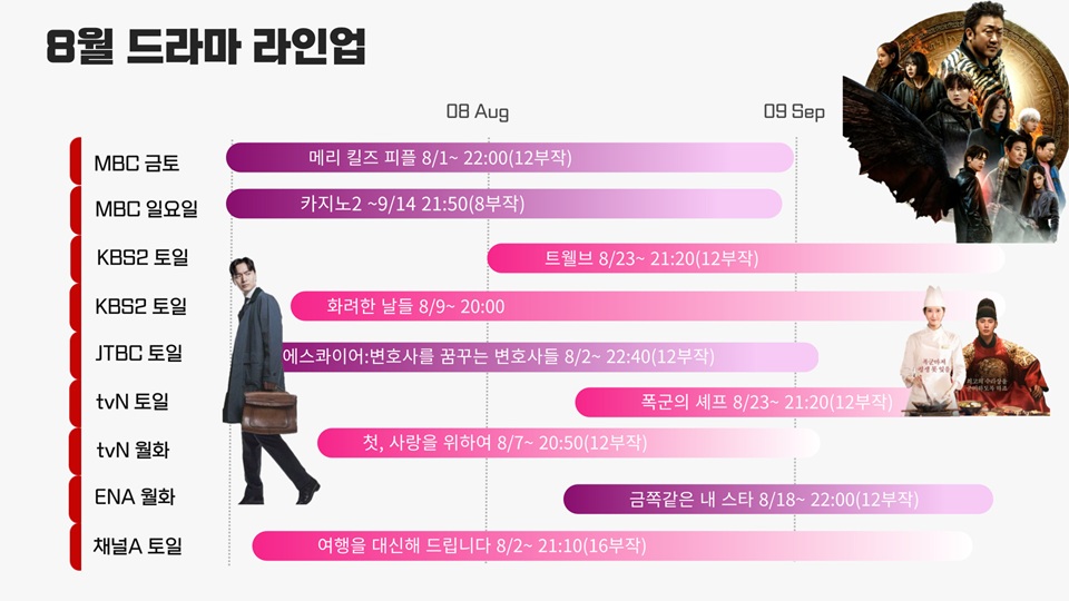 8월드라마라인업