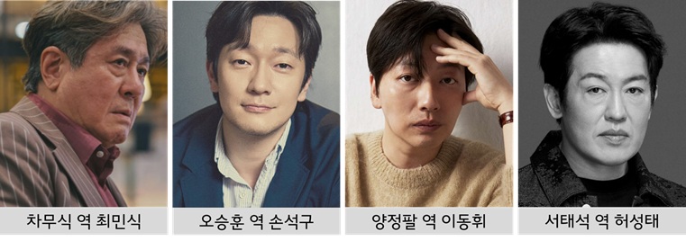 카지노2 출연진