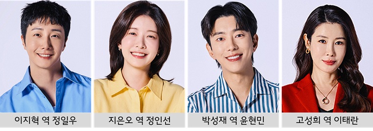 화려한날들 출연진