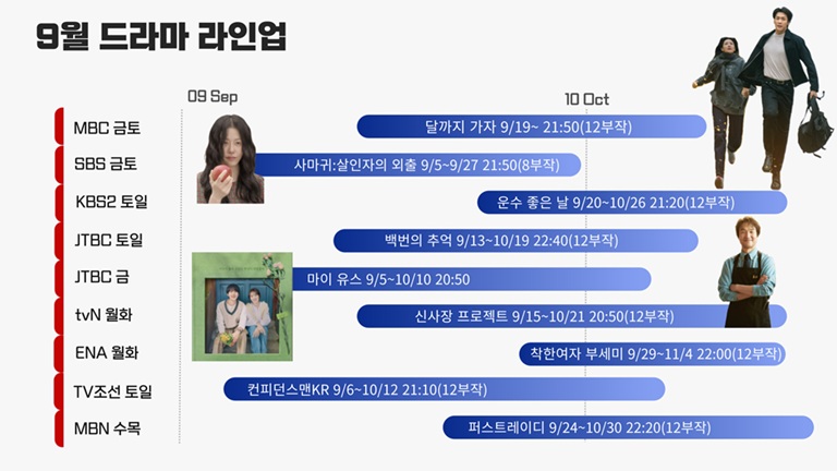 9월 드라마 라인업