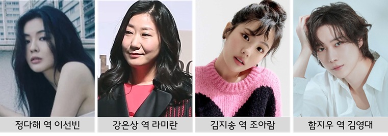 달까지가자출연진