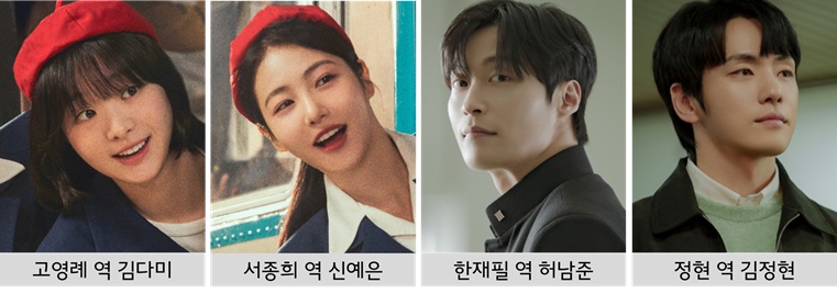 백번의 추억 출연진