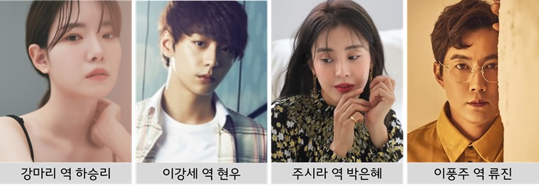 마리와별난아빠들 출연진