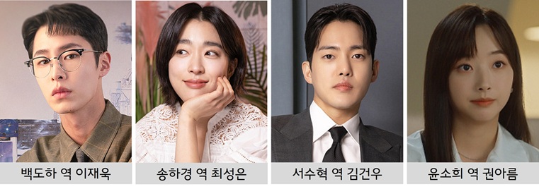 마지막 썸머 출연진