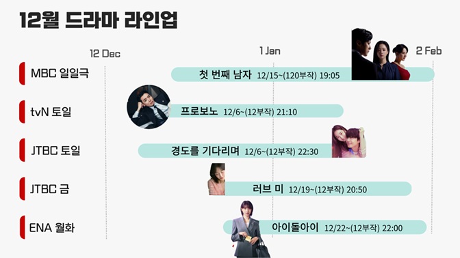 12월드라마라인업