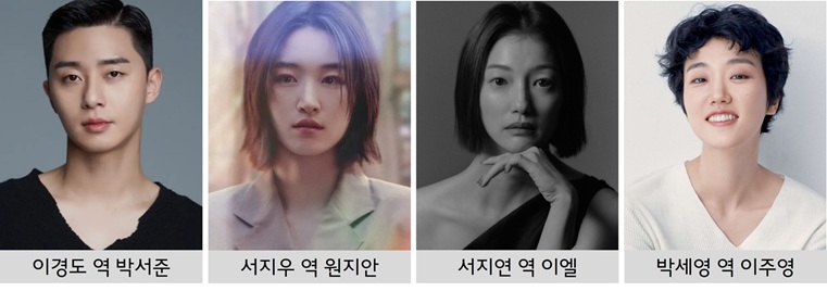 경도를기다리며 출연진