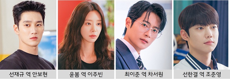 스피링피버 인물