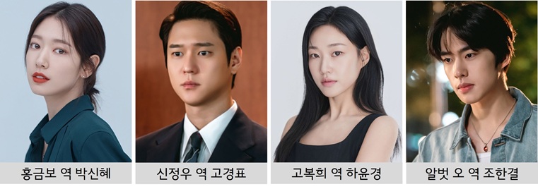 언더커버 미쓰홍 인물