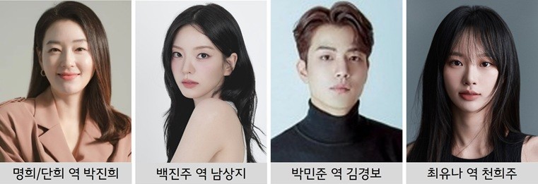 붉은진주 출연진