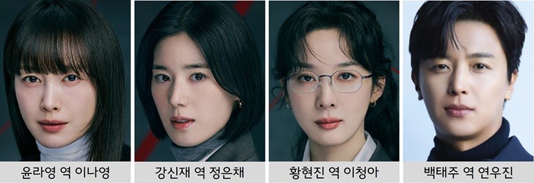 ENA 아너:그녀들의 법정 출연진