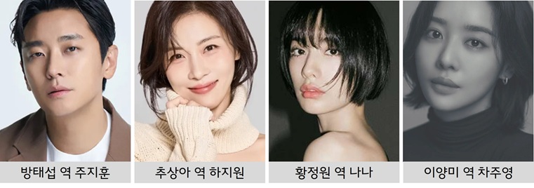 클라이맥스 출연진