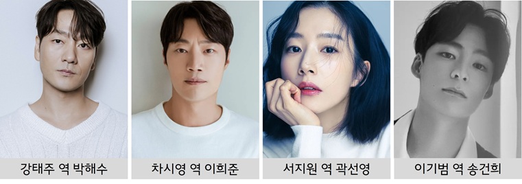 허수아비 출연진