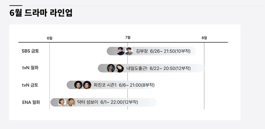 6월드라마라인업 일정