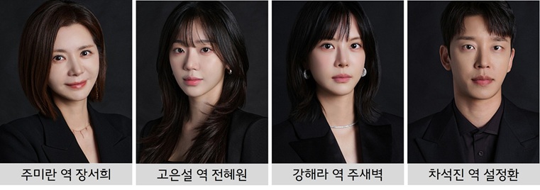 욕망의덫 출연진