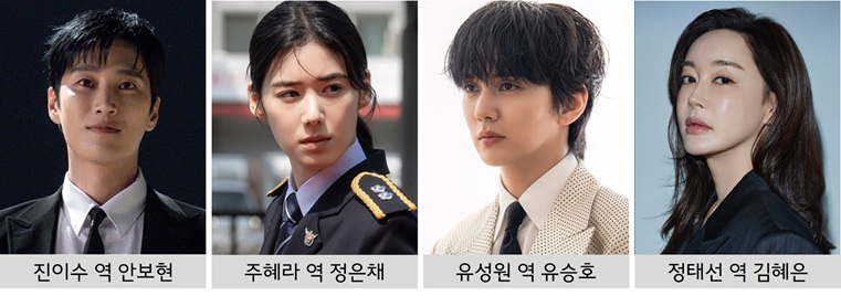 재벌x형사 출연진