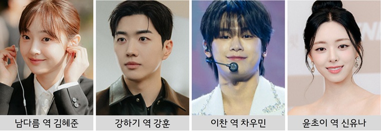 최애의사원 출연진