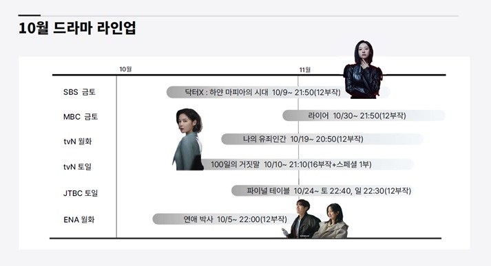 10월드라마라인업