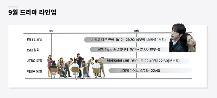 9월드라마라인업