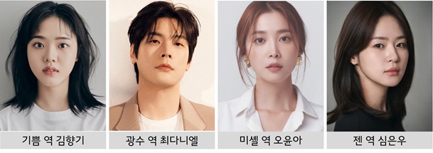 날아올라라 나비 인물